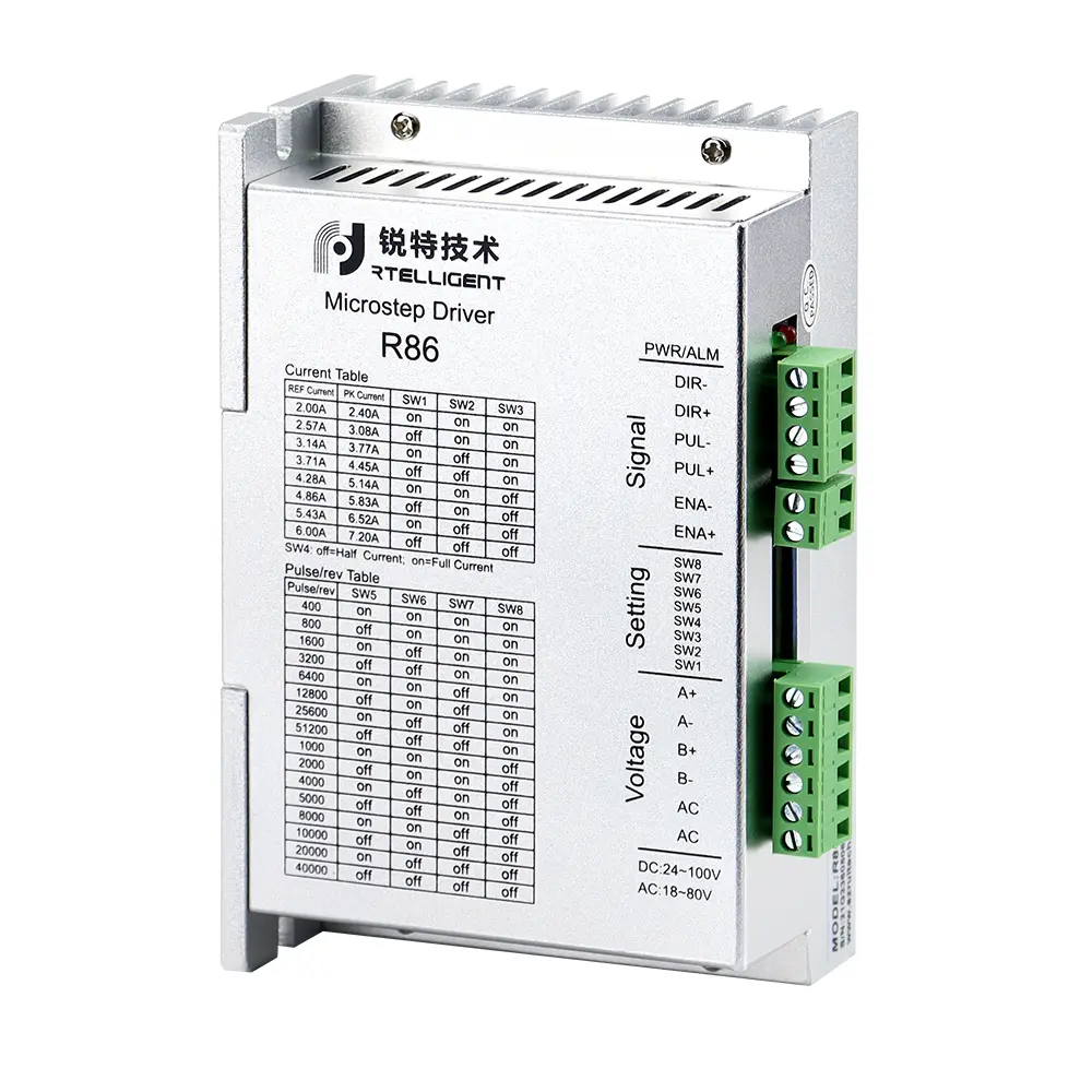 R86 Stepper Driver: Superior Performance for Industrial Needs