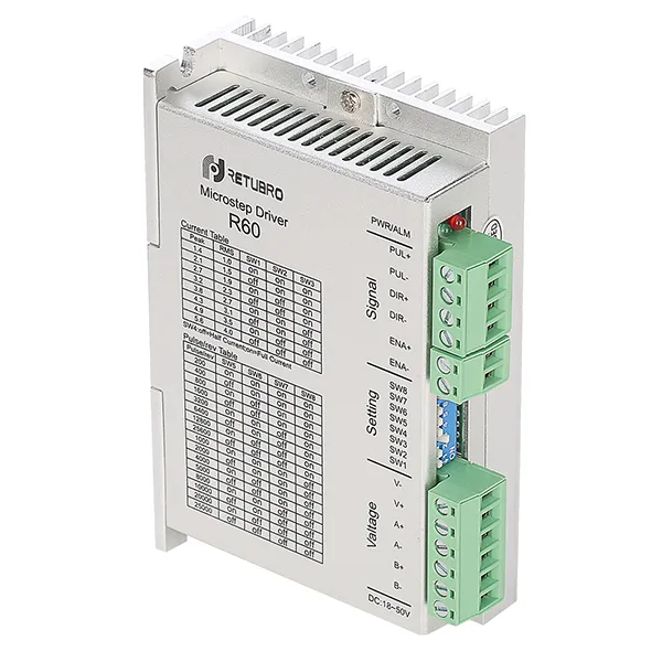 R6 Series Drive Motion Control