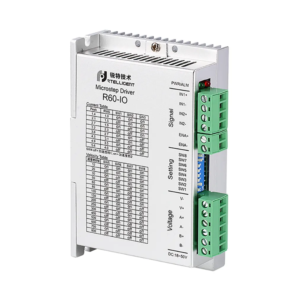 Unlock Smooth Precision with Switch Stepper Drive Technology