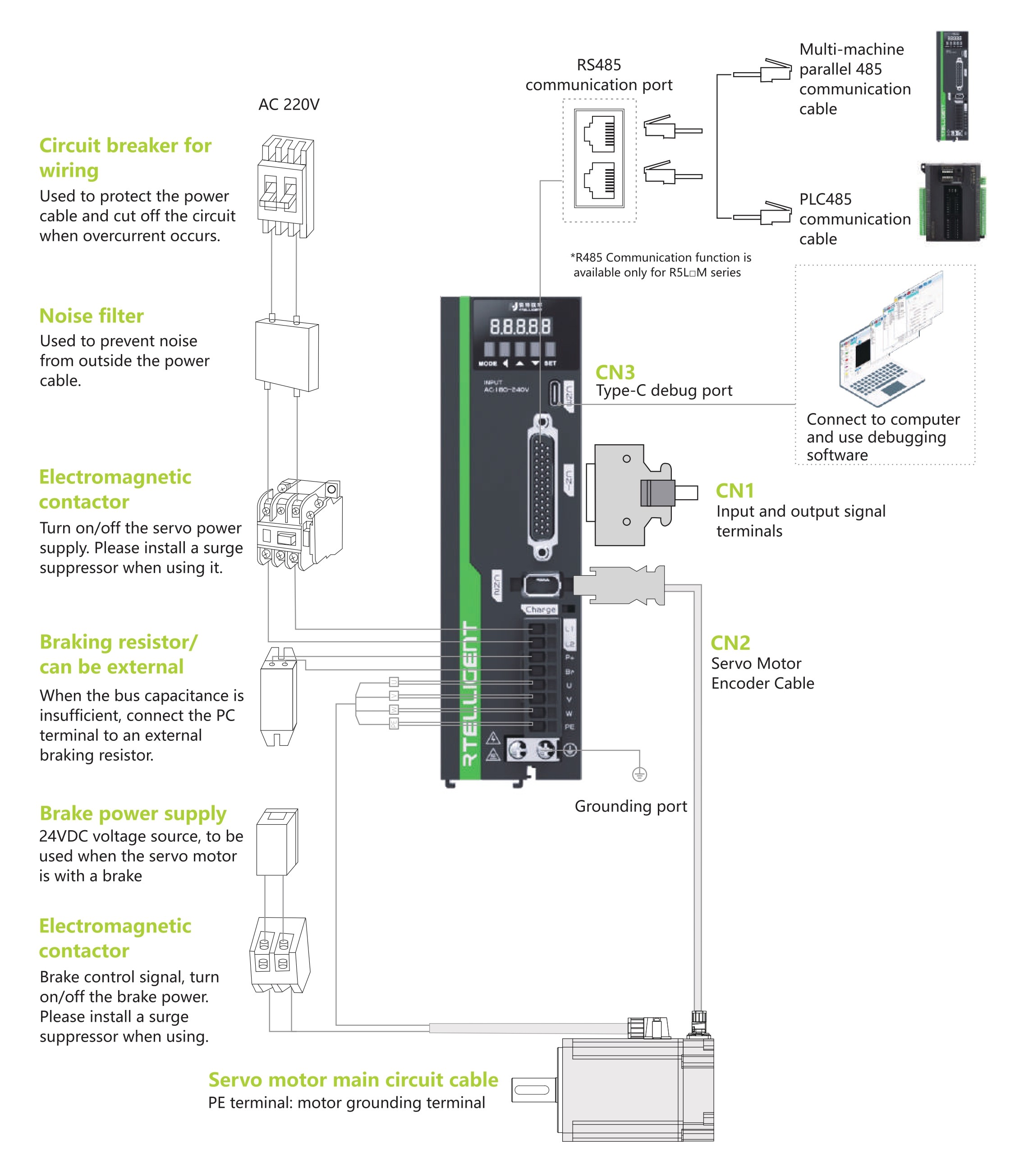 S6L Series Wiring Diagram