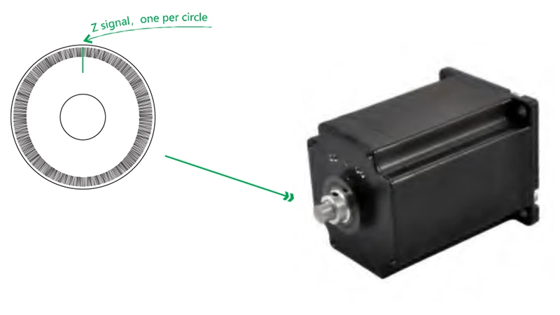 Switching Stepper Driver