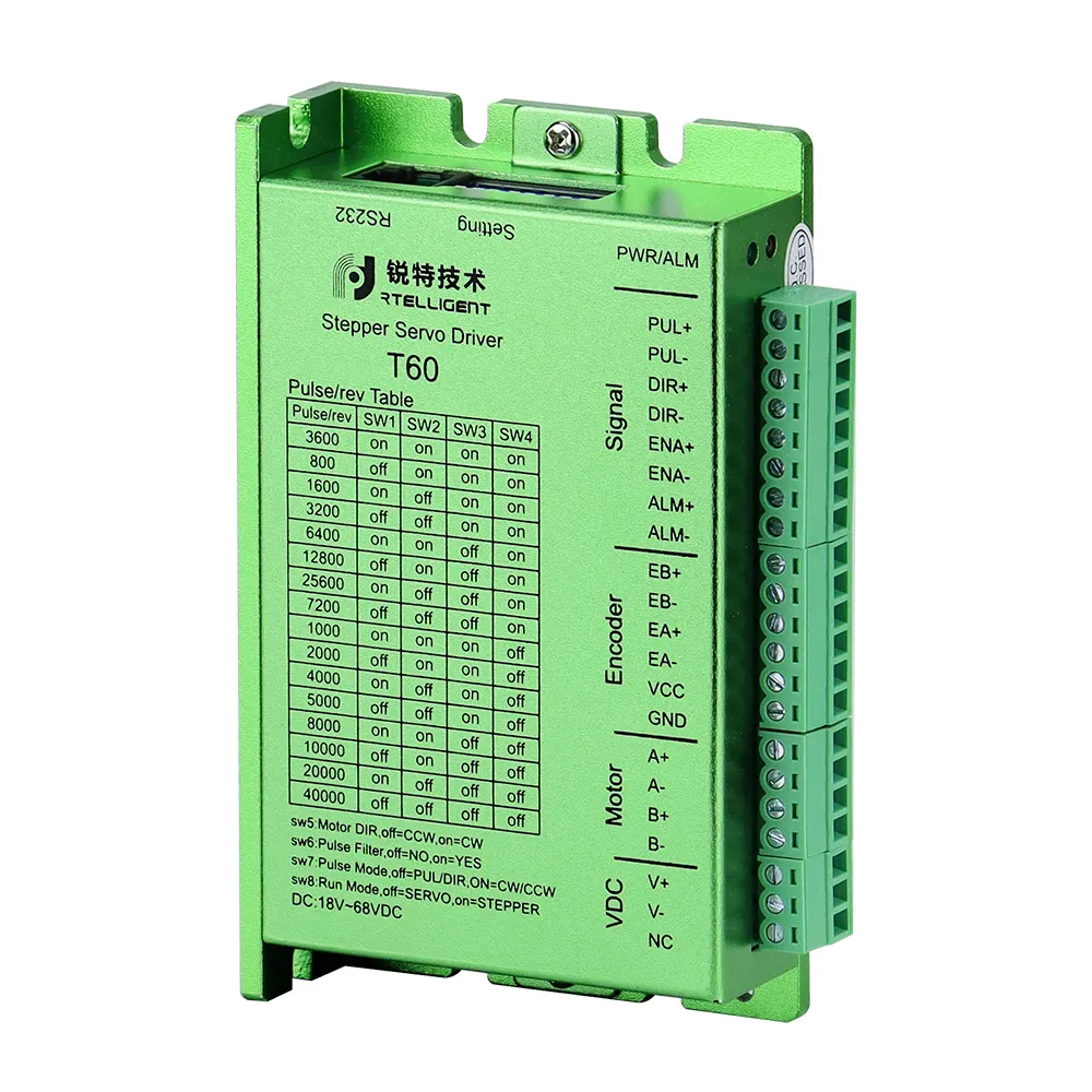 Stepper Servo Driver