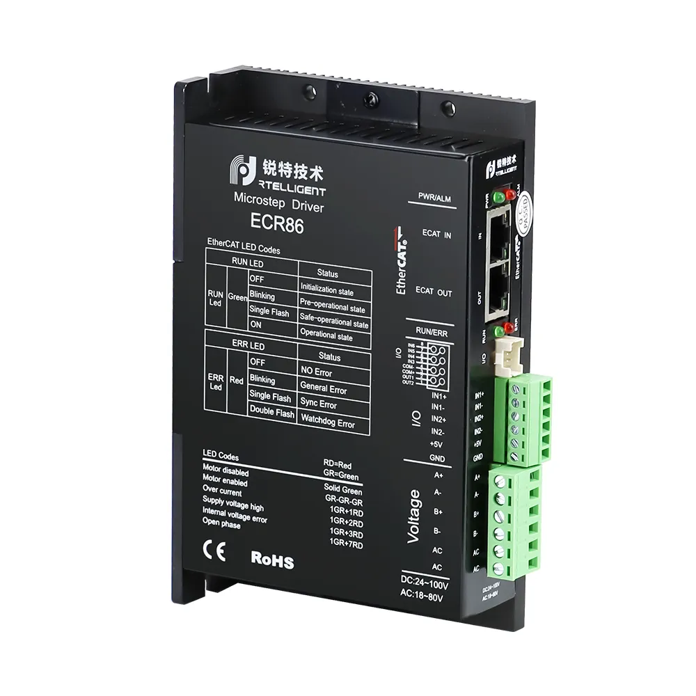 Stepper Motors