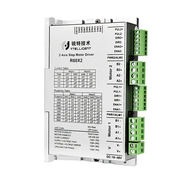 Stepper Motors