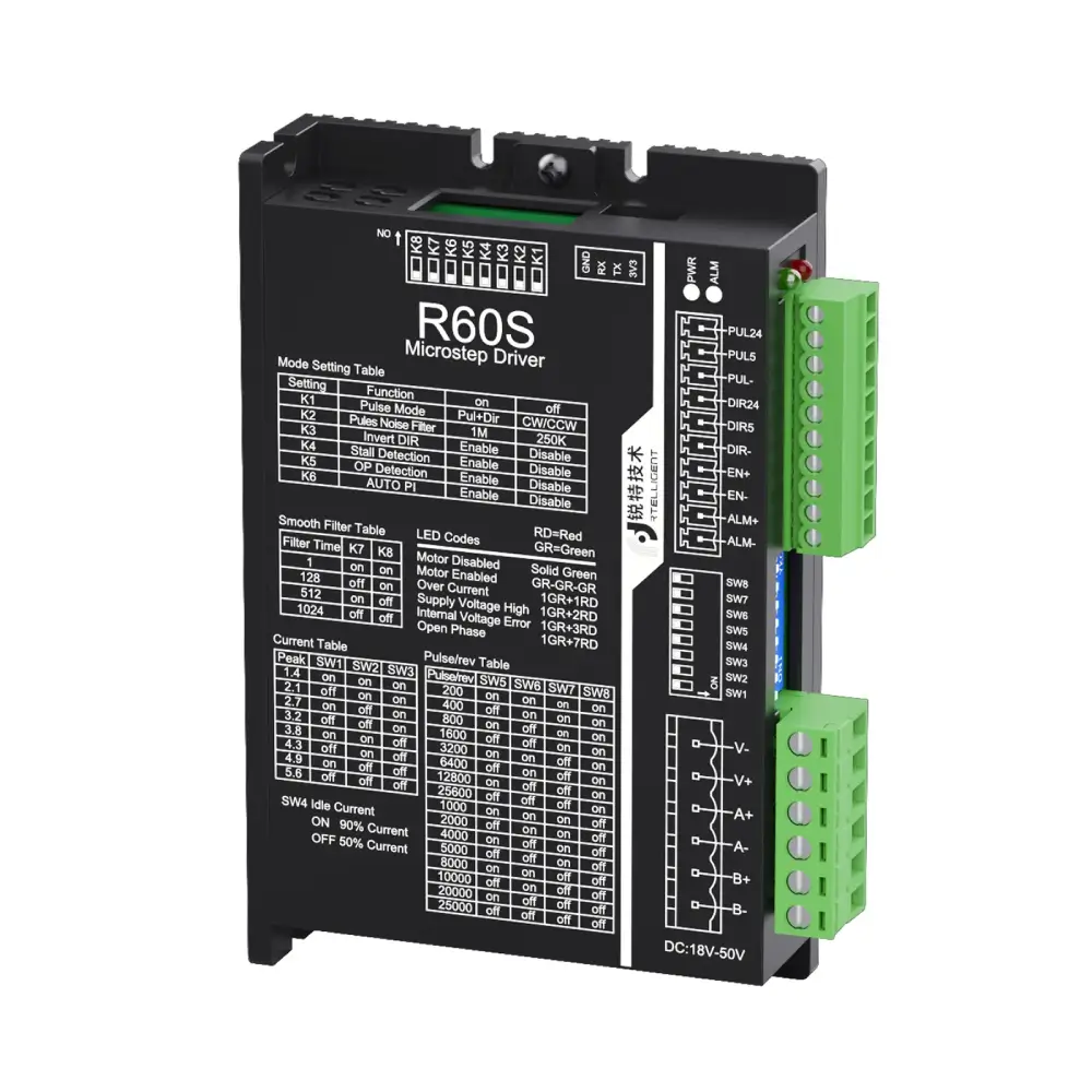 Digital 2-Phase Stepper Drive - R110 Plus