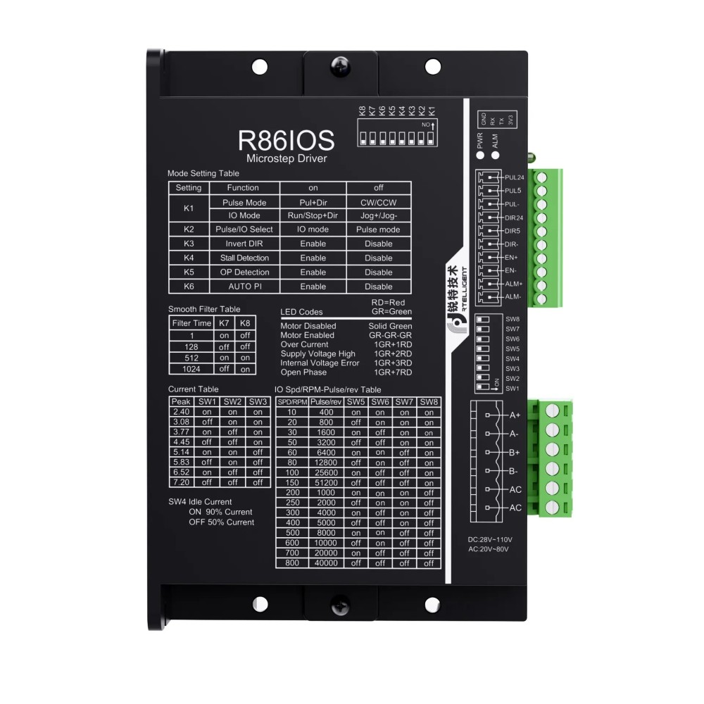 Digital 2-Phase Stepper Drive - r86ios