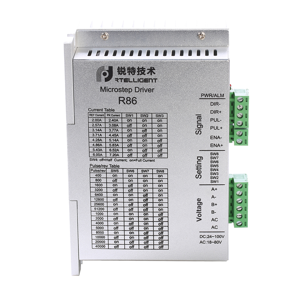 Digital 2-Phase Stepper Drive - R86